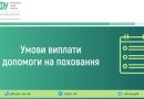 Умови виплати допомоги на поховання органами Пенсійного фонду України