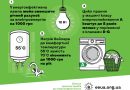 72% українців вже намагаються впроваджувати енергоефективні звички у повсякденному житті — і заощаджують завдяки цьому тисячі гривень. Чи є ВИ серед них?