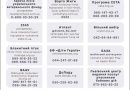 18 ресурсів безкоштовної психологічної/психотерапевтичної допомоги військовослужбовцям, ветеранам та їх сім’ям.