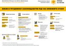  Інформує Південне міжрегіональне управління Державної служби з питань праці
