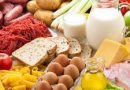 Обґрунтування технічних та якісних характеристик предмета закупівлі, розміру бюджетного призначення, очікуваної вартості предмета закупівлі (продукти харчування)