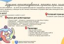 Розумне пристосування: просто про головне працівнику з інвалідністю
